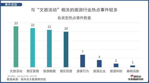 杭州负面爆料事件最新情况,真相与争议交织 第1张 杭州负面爆料事件最新情况,真相与争议交织 第1张